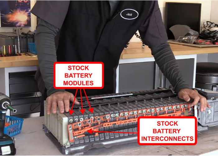 Revamping Toyota Prius with Tesla Technology (LFP) Batteries A Leap in